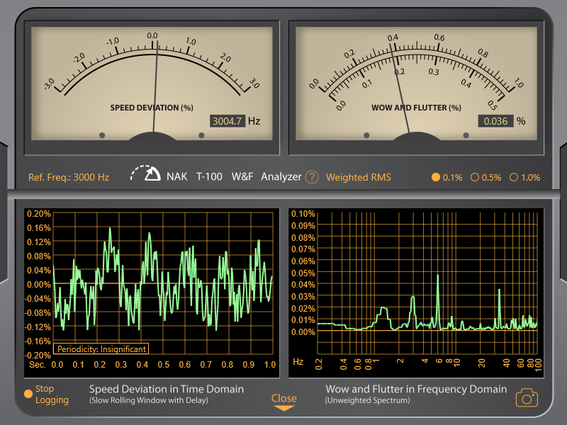 Nakamichi 682ZX - wow and flutter test after service