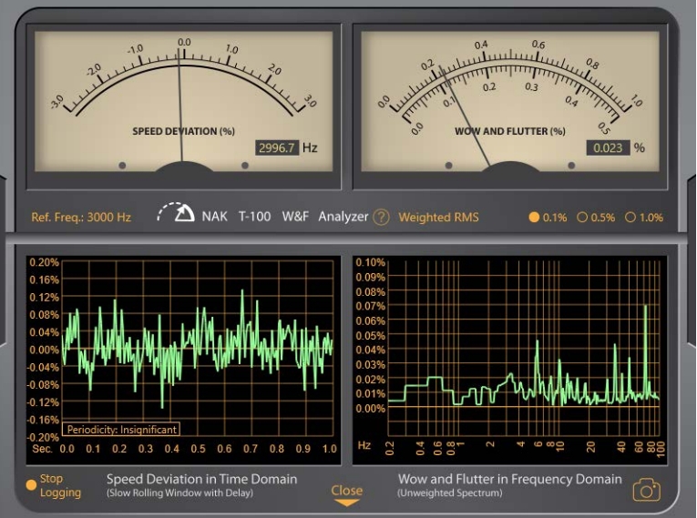 Nakamichi ZX-9 - wow and flutter test after service