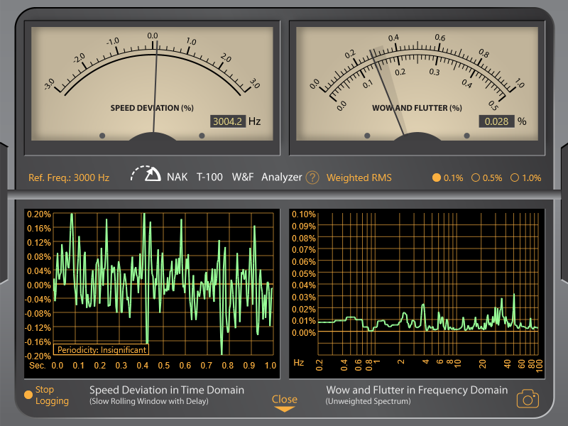 Nakamichi CR-7 - wow and flutter test after service